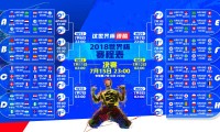 世界篮球联赛俱乐部生态化经营模式探讨，篮球俱乐部梯队建设